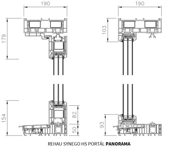 REHAU SYNEGO HS PORTÁL - Rez profilom